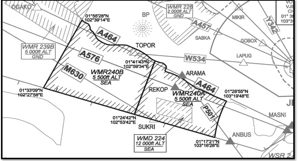 VFR Training Map