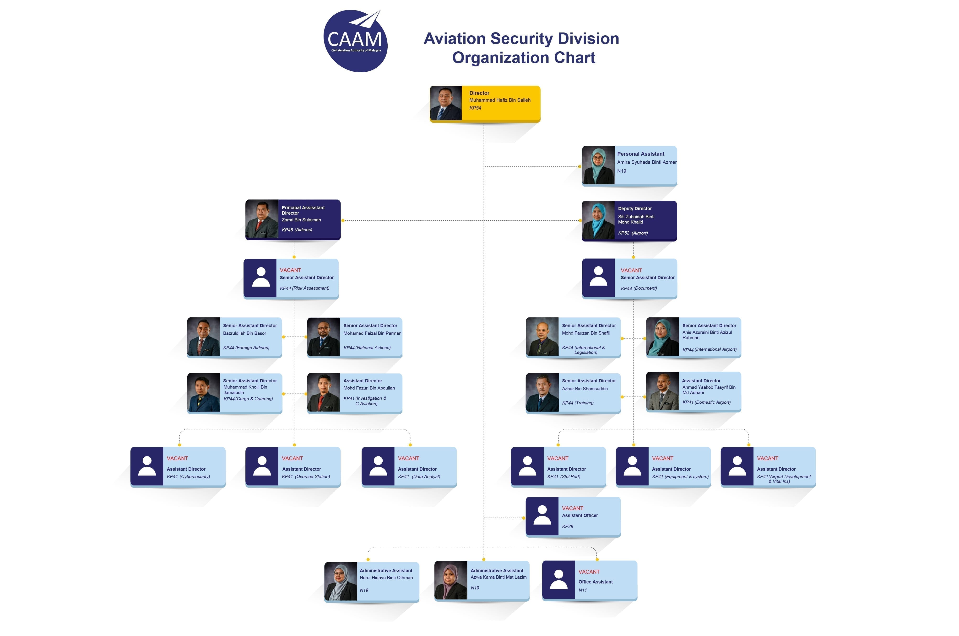 04 Aviation Security Eng 01 1